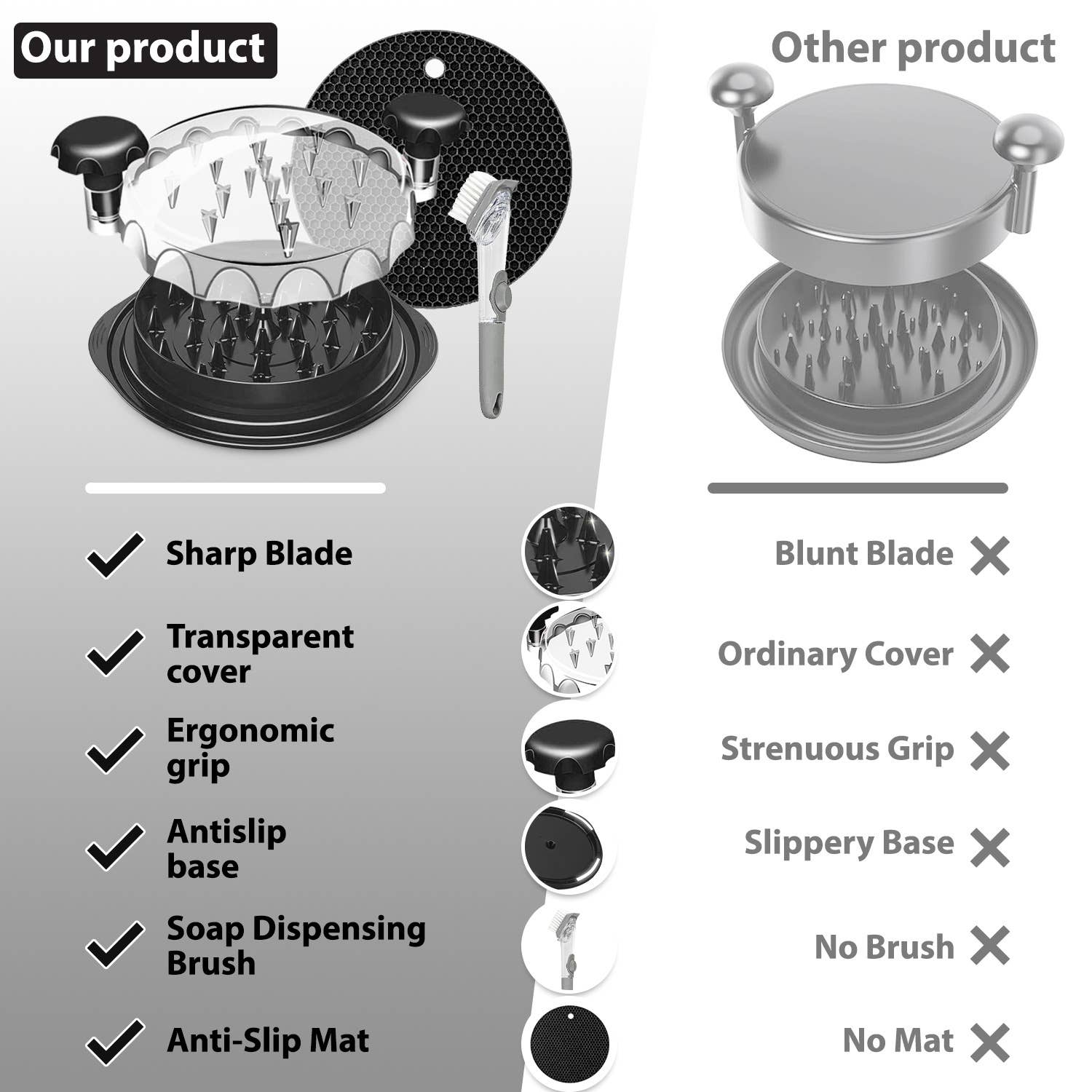 KRAFTY - Wholesale Kitchen Tool/Gadget - Chicken Shredding Tool, BBQ Shredder Claws2