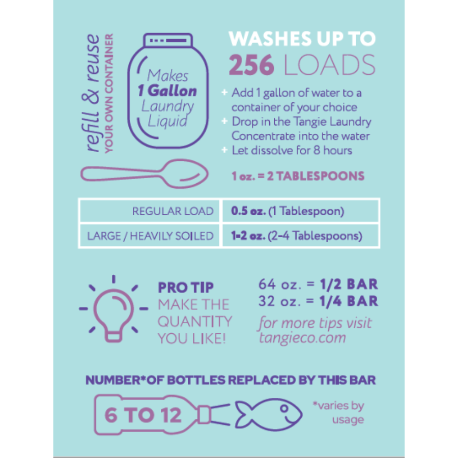 Tangie LLC - Wholesale Laundry Detergent Powder/Pods - Tangie Laundry Concentrate – 1-Gallon, No-Waste Cleaning Bar5