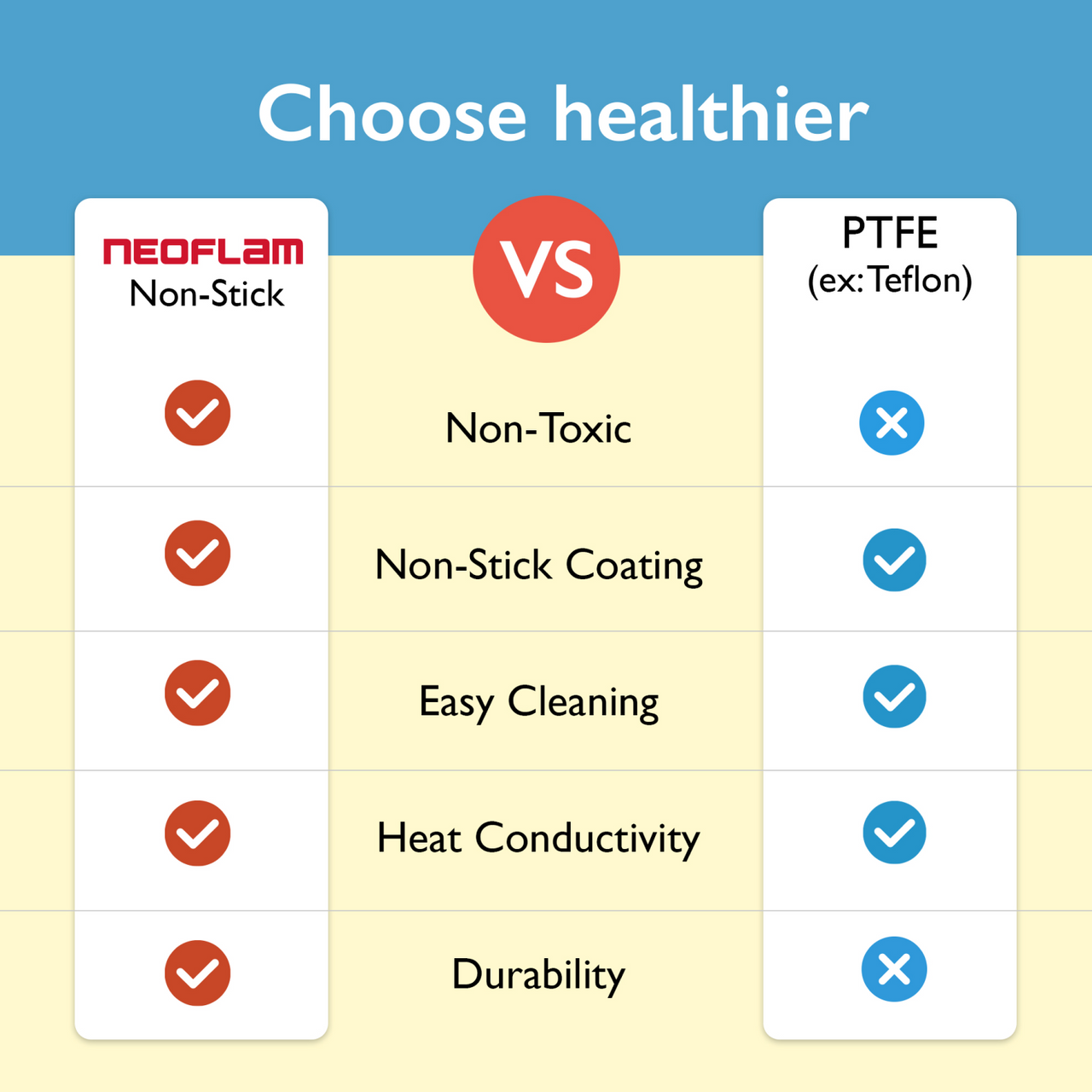 Ousiahome – wholesale Panna – Dansk smidd stekpanna 9" – 8-pack5