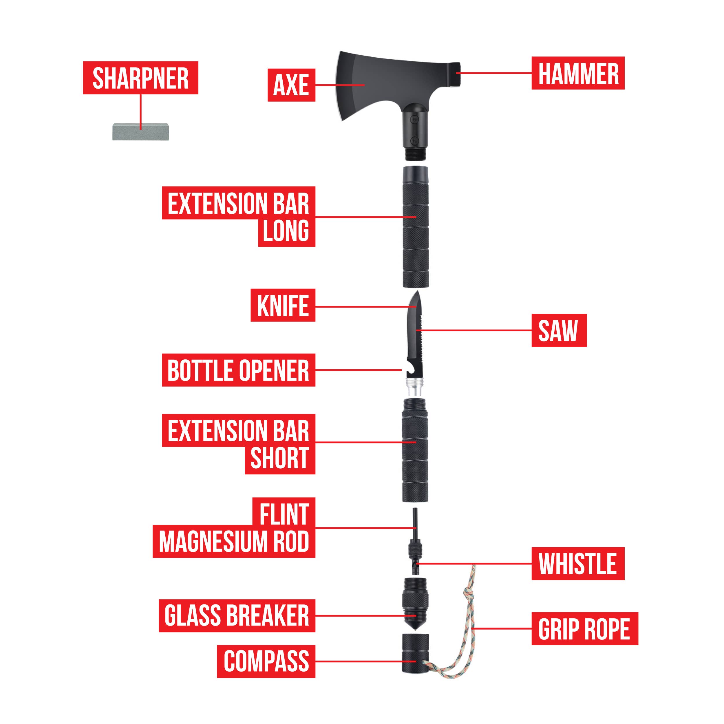 Pole9 - Wholesale Handy Tool - 11 in 1 Survival Axe Set1
