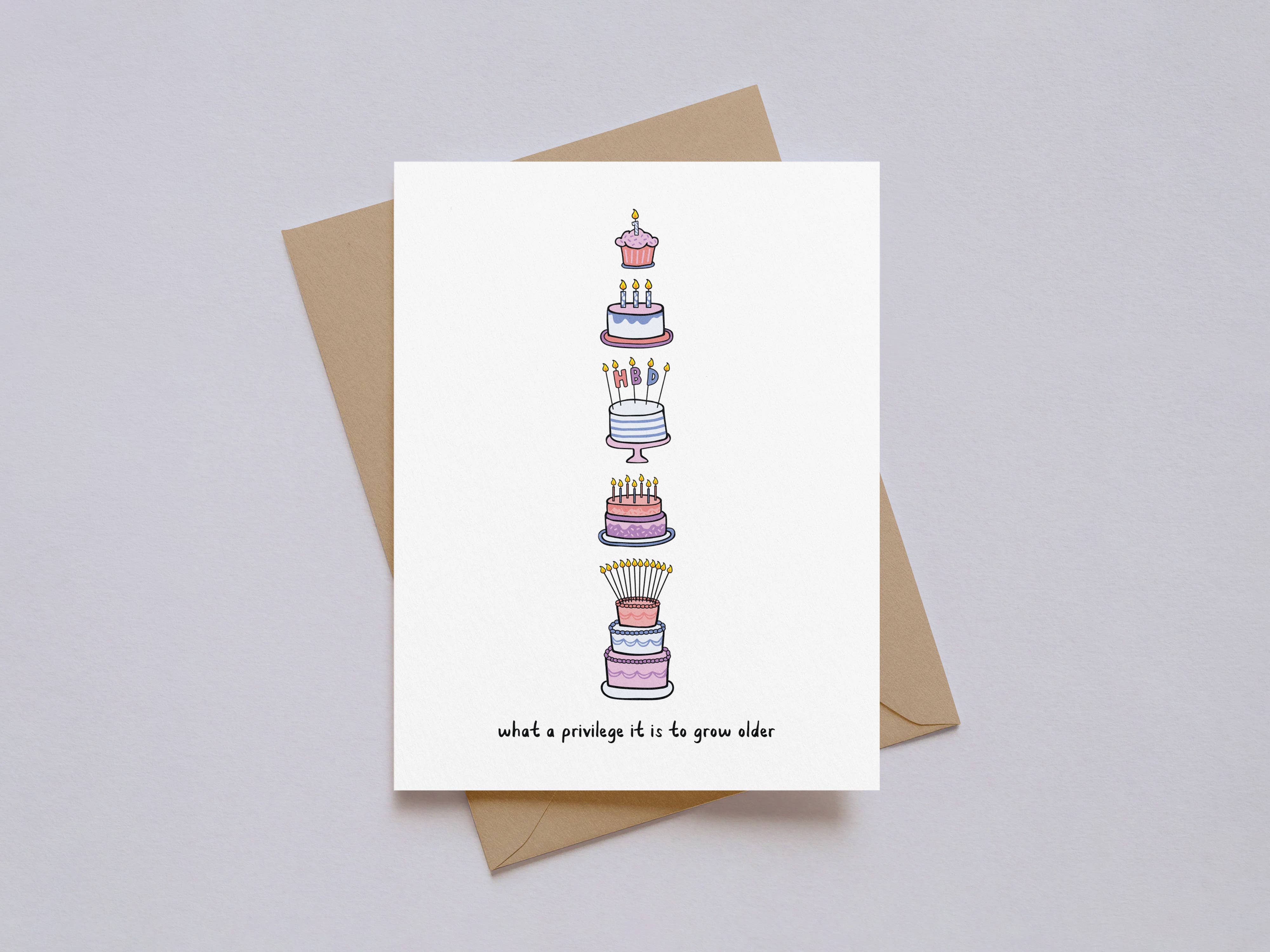 Kwohtations - Wholesale Birthday Card - Privilege to Grow Older Birthday Card1