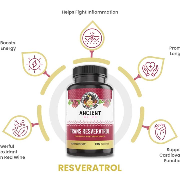 Ancient Bliss - Wholesale Oral Supplement/Vitamin - Resveratrol