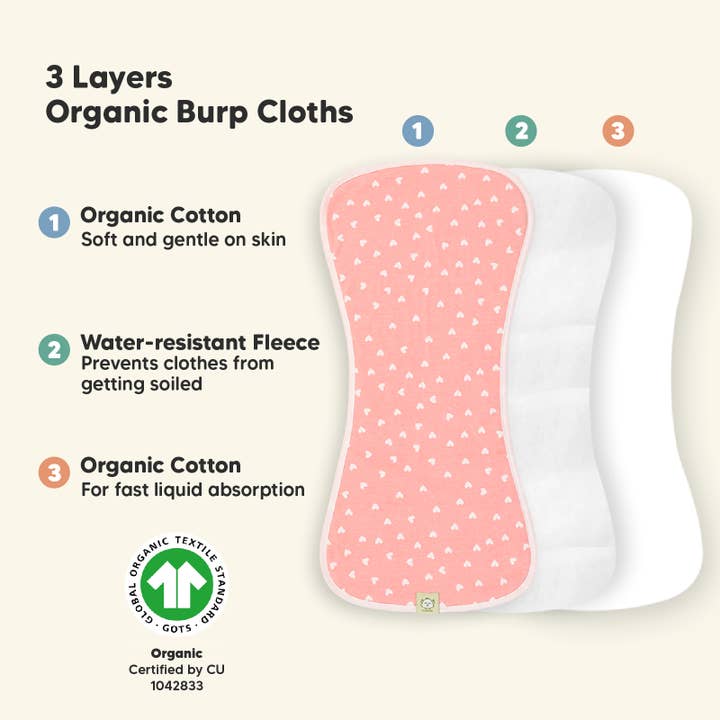Pink Dreams KeaBabies 5-Pack Urban Burp Cloths for wholesale on Faire