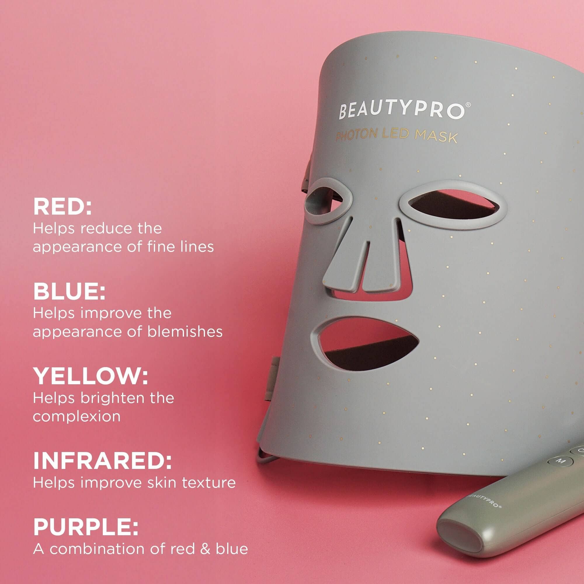 BEAUTYPRO – wholesale Skincare face mask – PHOTON LED Light Therapy Facial Mask6