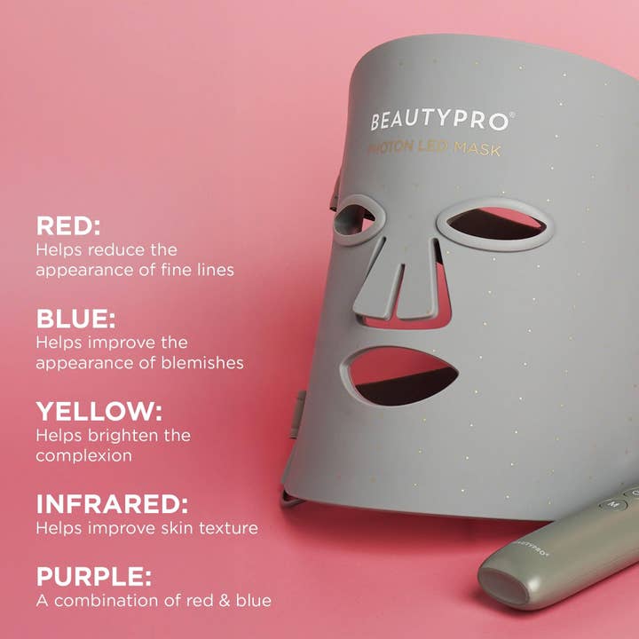 BEAUTYPRO – wholesale Skincare face mask – PHOTON LED Light Therapy Facial Mask6