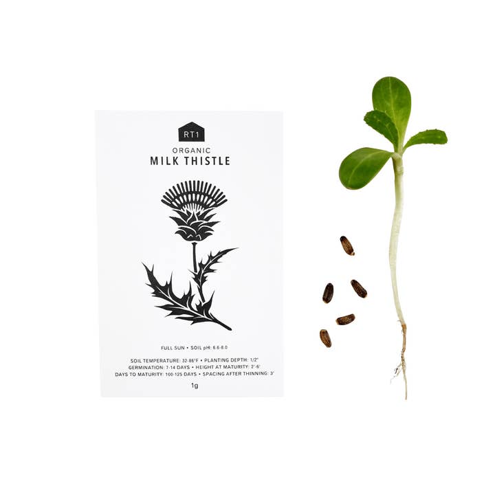 RT1home - Wholesale Plant Seeds - MEDICINAL HERB SEEDS - PACK OF 5