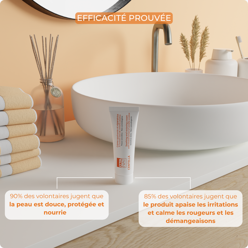 Laboratoires Cytolnat - Wholesale Healing Salve/Balm/Cream - CYTOLNAT - Centella Soothing and Repairing Cream - 50ml5