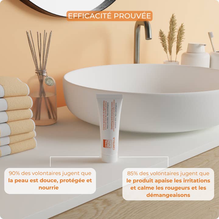 Laboratoires Cytolnat - Wholesale Healing Salve/Balm/Cream - CYTOLNAT - Centella Soothing and Repairing Cream - 50ml5