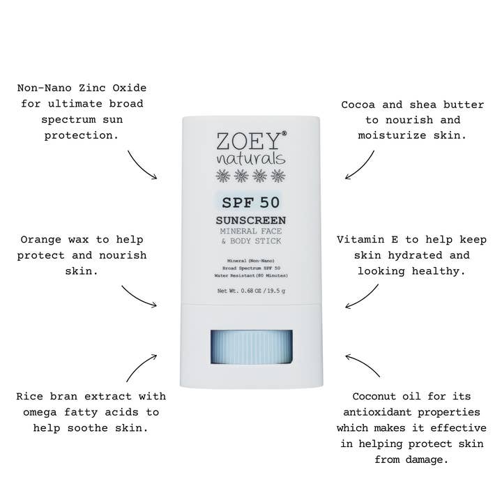 Zoey Naturals - Wholesale Sunscreen - Fragrance-Free SPF 50 Mineral Sunscreen Stick3
