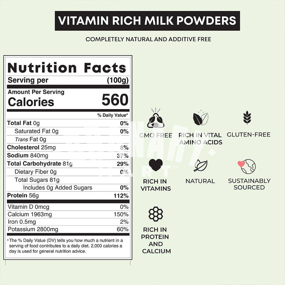 Granary Mart - Wholesale Powdered health drink - NON FAT MILK POWDER2