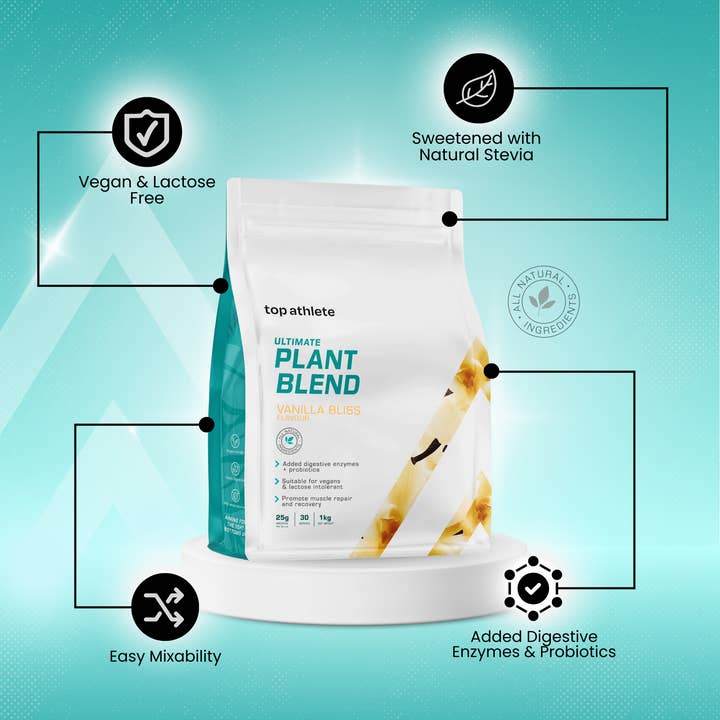 Top Athlete – wholesale Protein/superfood powder – Ultimate Plant Blend Vanilla Bliss3