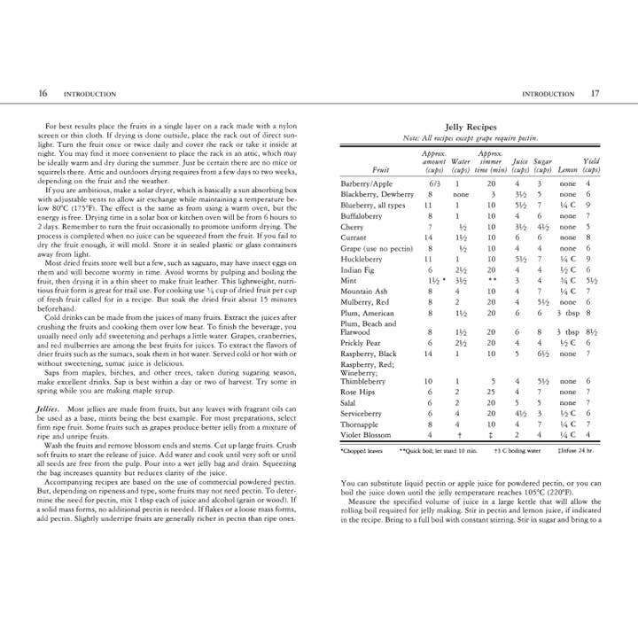 Hachette Book Group - Wholesale Nature & Outdoors - Edible Wild Plants: A North American Field Guide7