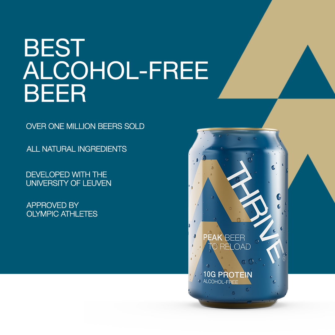 Thrive - Wholesale Sports/Energy Drink - Thrive – Peak Beer Cans - Protein Packed – 48-Pack2