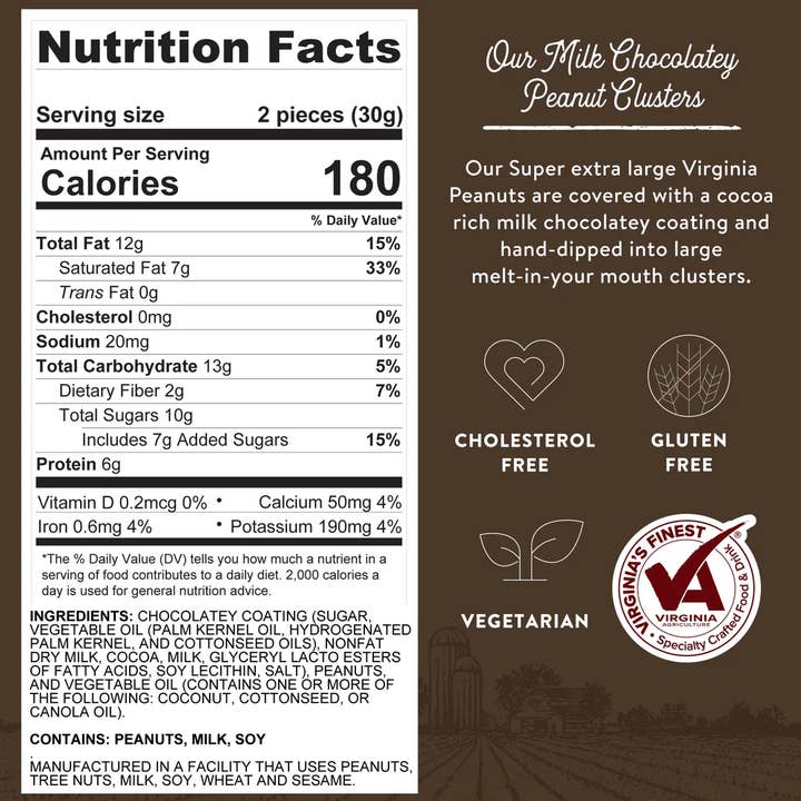 Whitley's Peanut Factory - Wholesale Chocolate Covered Sweets - 10 oz. Tins Milk Chocolatey Covered Peanut Clusters