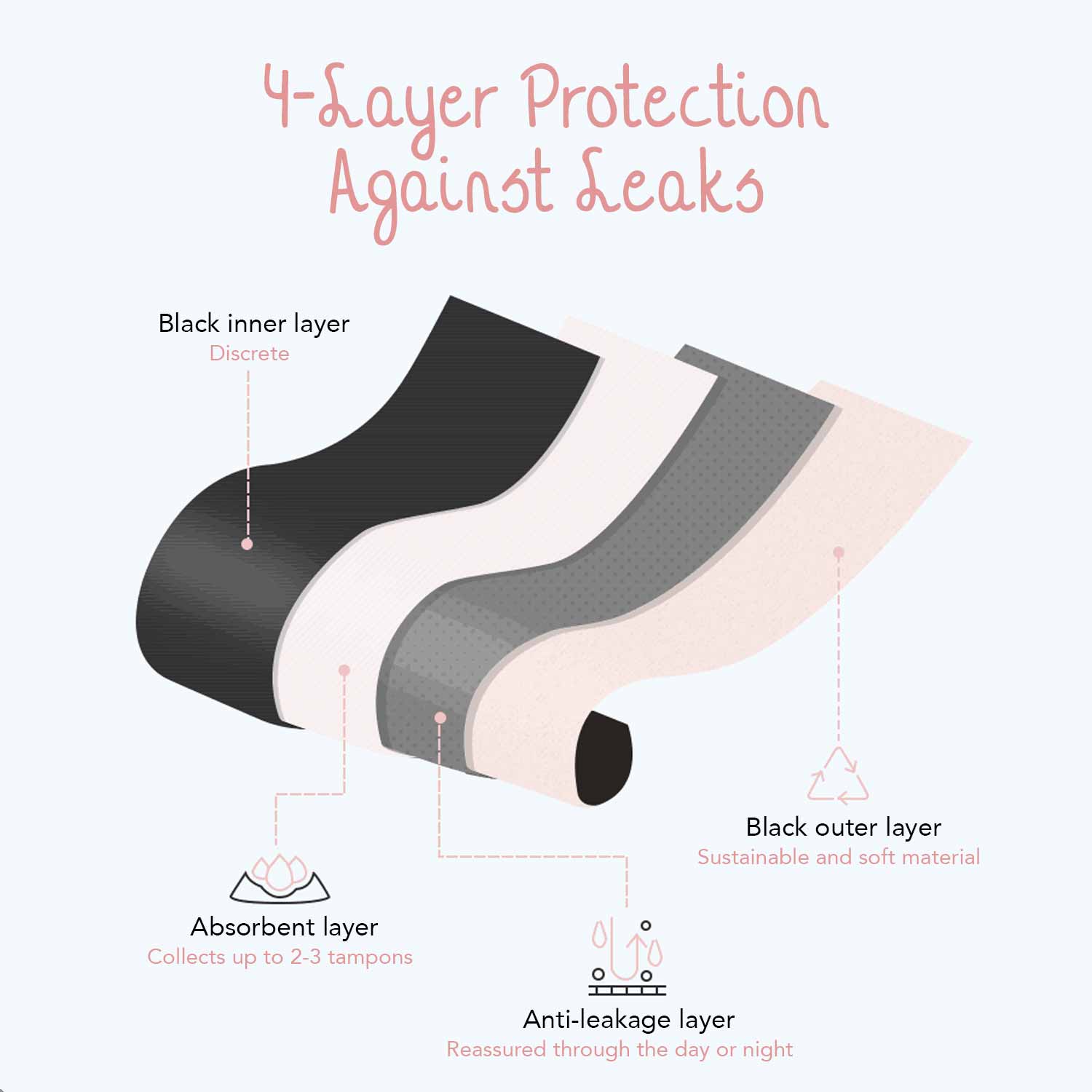 Bamboozy x Cosmeau – wholesale Mensunderkläder - Dam – Bamboozy menskalskydd trosa stil 3, midjestorlek med prästkrage10