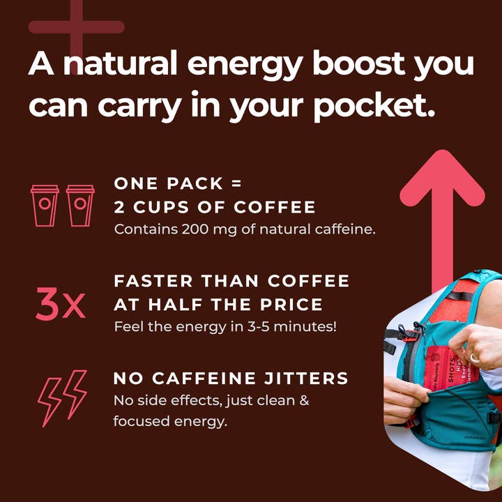 Seattle Gummy Company – Engroshandel Kosttilskud og vitaminer – Mocca Shots Chokolade Hindbær Koffein Gummy |12-Pack6