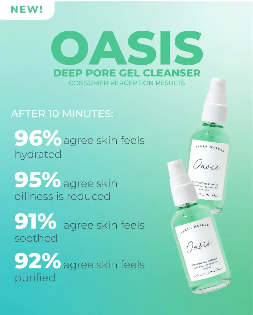 Earth Harbor Naturals – wholesale Facial cleanser – OASIS Deep Pore Gel Cleanser: Chlorophyll + Botanical BHA6