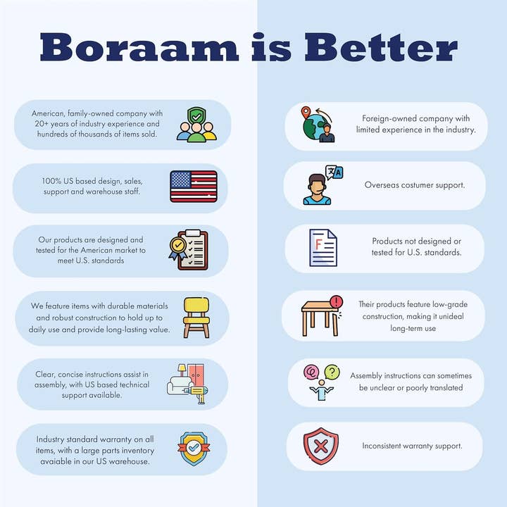 Cappuccino Extra Tall Swivel Barstool with Durable Rubberwood Frame for wholesale on Faire8