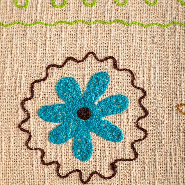 Ian Snow Ltd - Wholesale Throw blanket - Blue Flower Embroidered Throw2