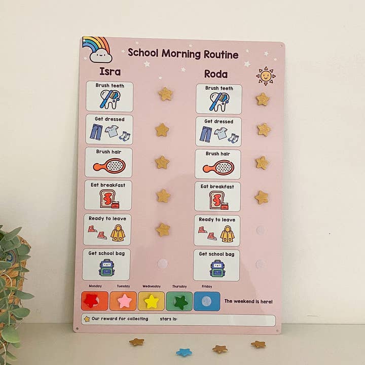 Delt skole rutinemæssig bestyrelse for engroshandel hos Craftly Ltd