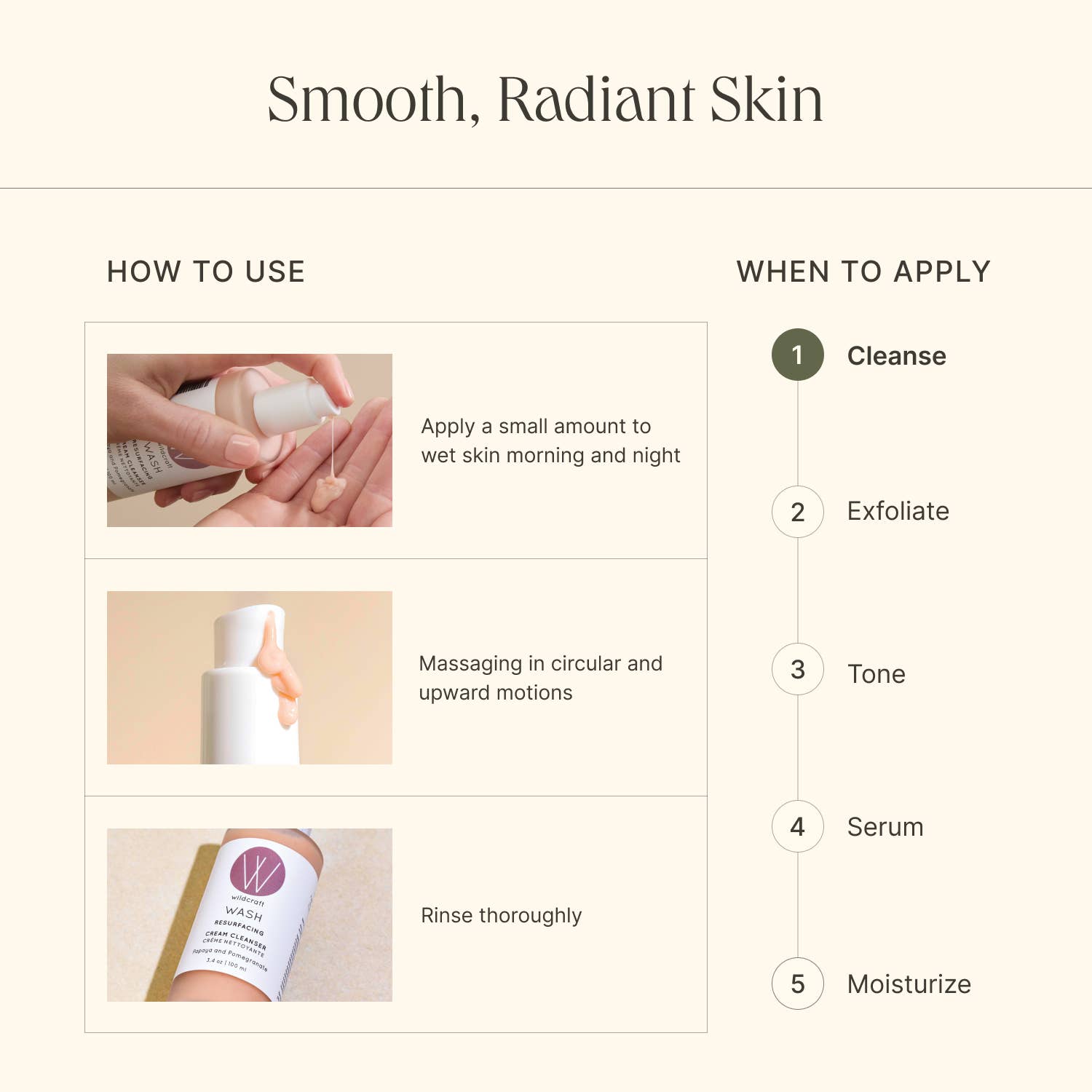 Wildcraft - Wholesale Facial Cleanser - Resurfacing Wash Cream Cleanser3