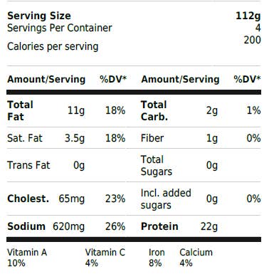 Fabrique Délices - Wholesale Sausage - Saucisse de Toulouse6