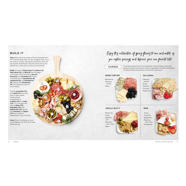 Penguin Random House LLC - Wholesale Cookbooks & Food - Around The Board4