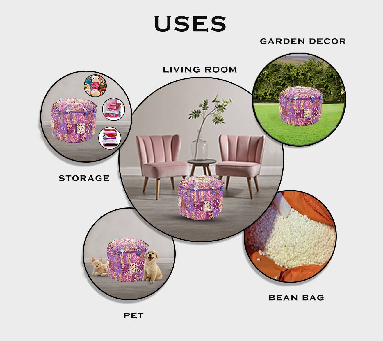 Aakriti Inc. - Wholesale Pouf - Aakriti Gallery Indian Pouf Footstool Ethnic Pouf Cover36