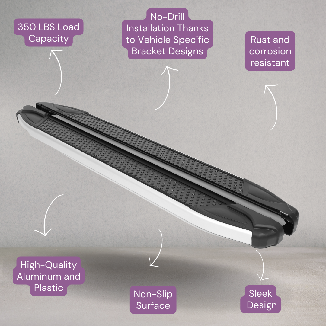 Erkul Auto USA - Wholesale Car Decorative Charm - Unisex - 5.2" Running Boards for Land Rover Range Rover Sport 2006-2013 - 350 lb - Black1