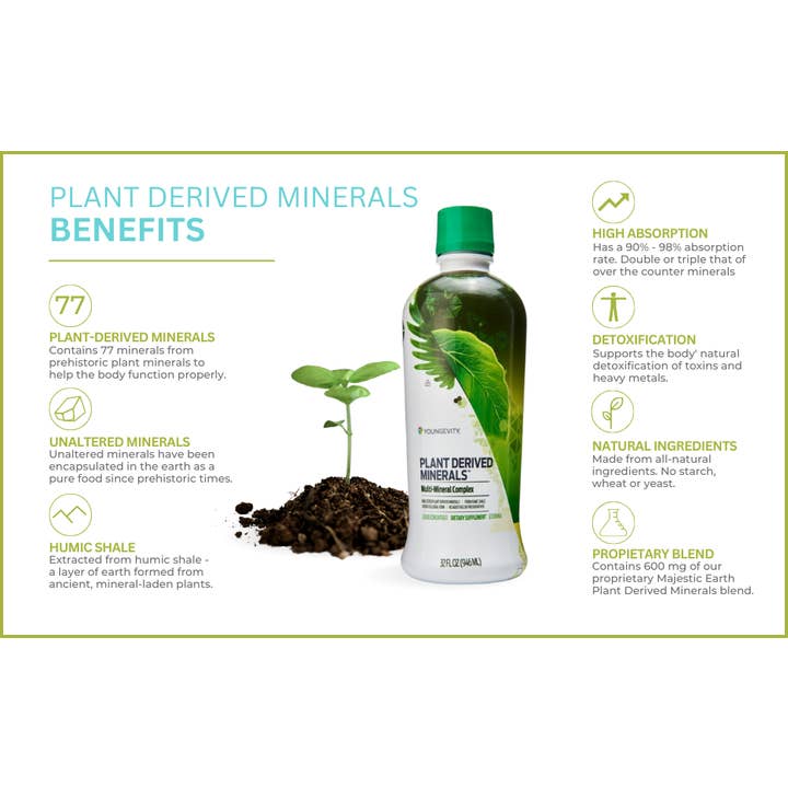 Renewal for Life - Vendita all'ingrosso - Youngevity Dr. Wallach Minerali Derivati dalle Piante - Confezione da 6 Spedizione Gratuita6