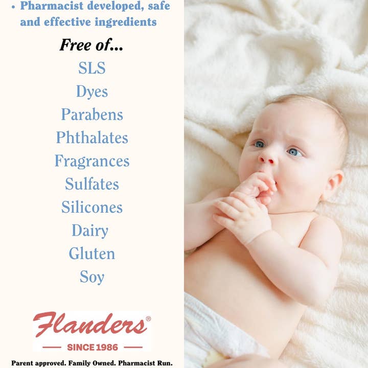 Flanders Skin Care - Wholesale 2-in-1 Shampoo & Body Wash - Baby - Flanders 3-in-1 Bubble Bath, Shampoo and Wash3
