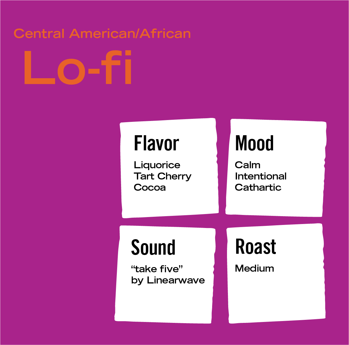 Three Keys Coffee - Wholesale Coffee Beans - Lo Fi - 1/2 Caff Blend1