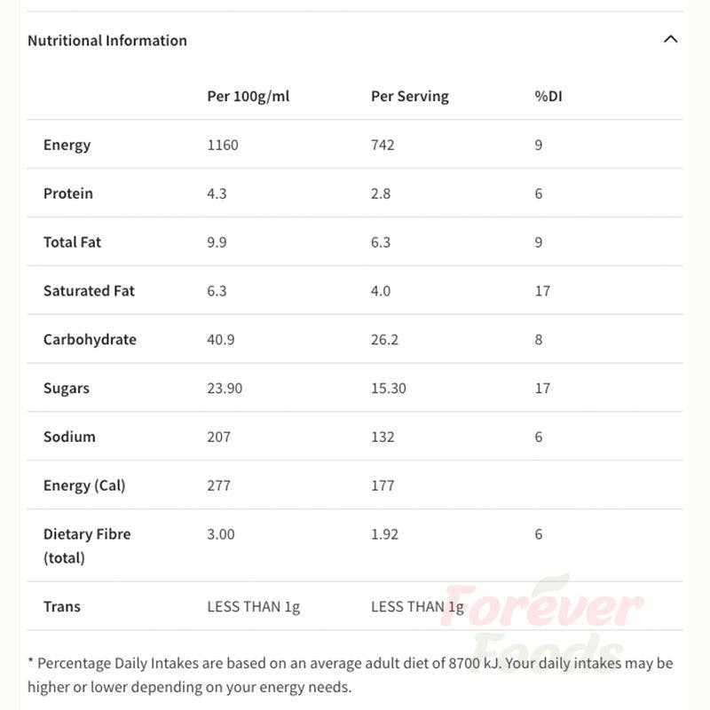 Forever Foods - Wholesale Ice Cream/Sorbet - Freeze Dried Icecream - Sandwich5