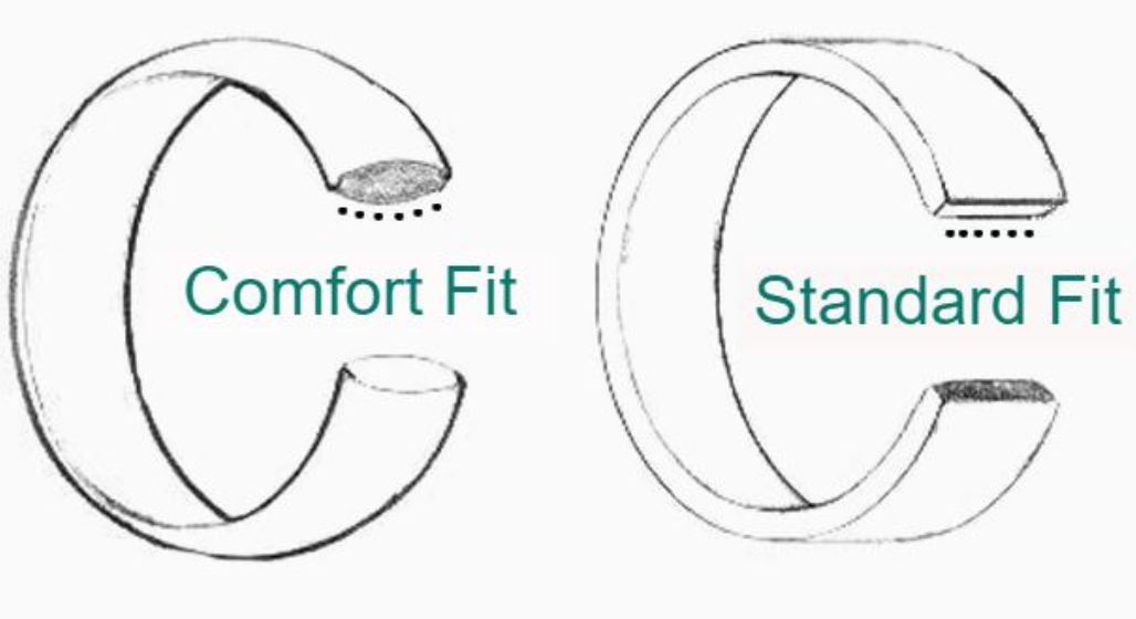 Bean & Vanilla - Wholesale Band/Stacked Ring - Abalone Shell Tungsten Ring2