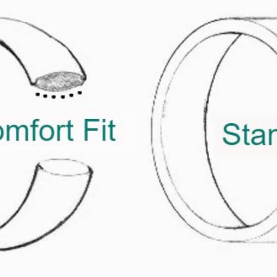 Bean & Vanilla - Wholesale Band/Stacked Ring - Abalone Shell Tungsten Ring2