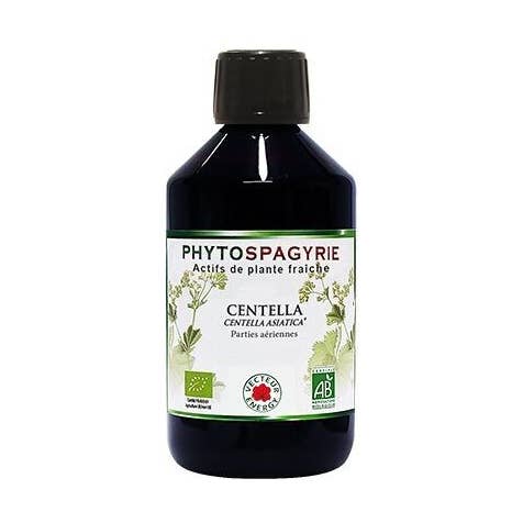 Phytospagyrie of Centella Plant* NF 300ml for wholesale by Vecteur Energy
