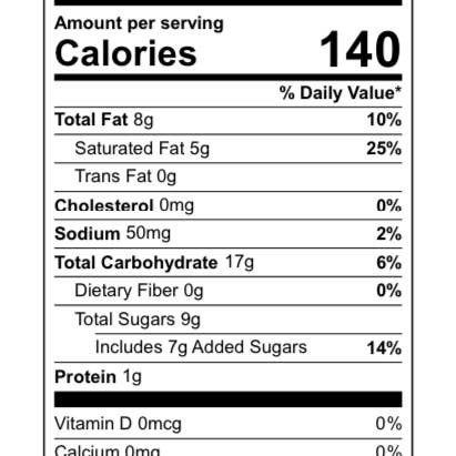 Bakeology - Wholesale Cookie - Chocolate Chip Cookie Bites