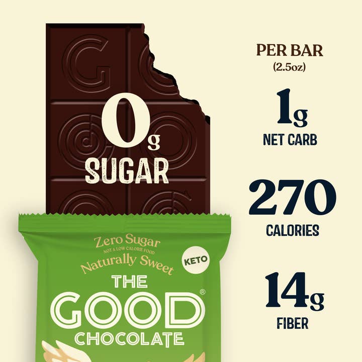 The Good Chocolate - Wholesale Chocolate Bar - Mint Chocolate Bar / 2.5 oz1