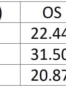 Bella Nova Style Co - Wholesale Cardigan - Women's - PREORDER: Checkered Miley Dot Cardigan in Four Colors17