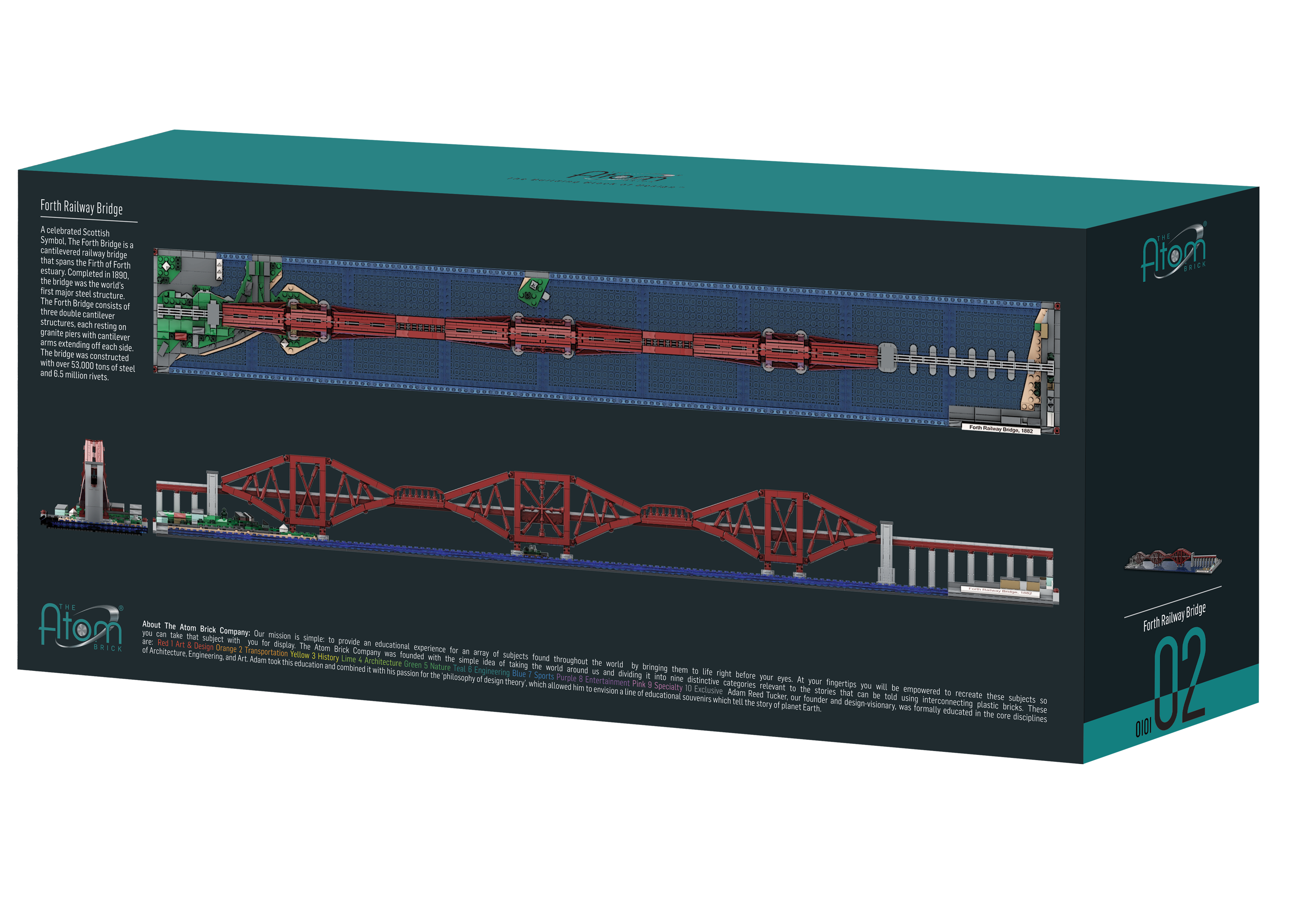 The Atom Brick - Wholesale Building Set - Kids - Forth Railway Bridge2