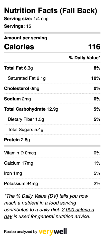 Flatbush Granola Company - Wholesale Granola - Fall Back Granola (pouch)3