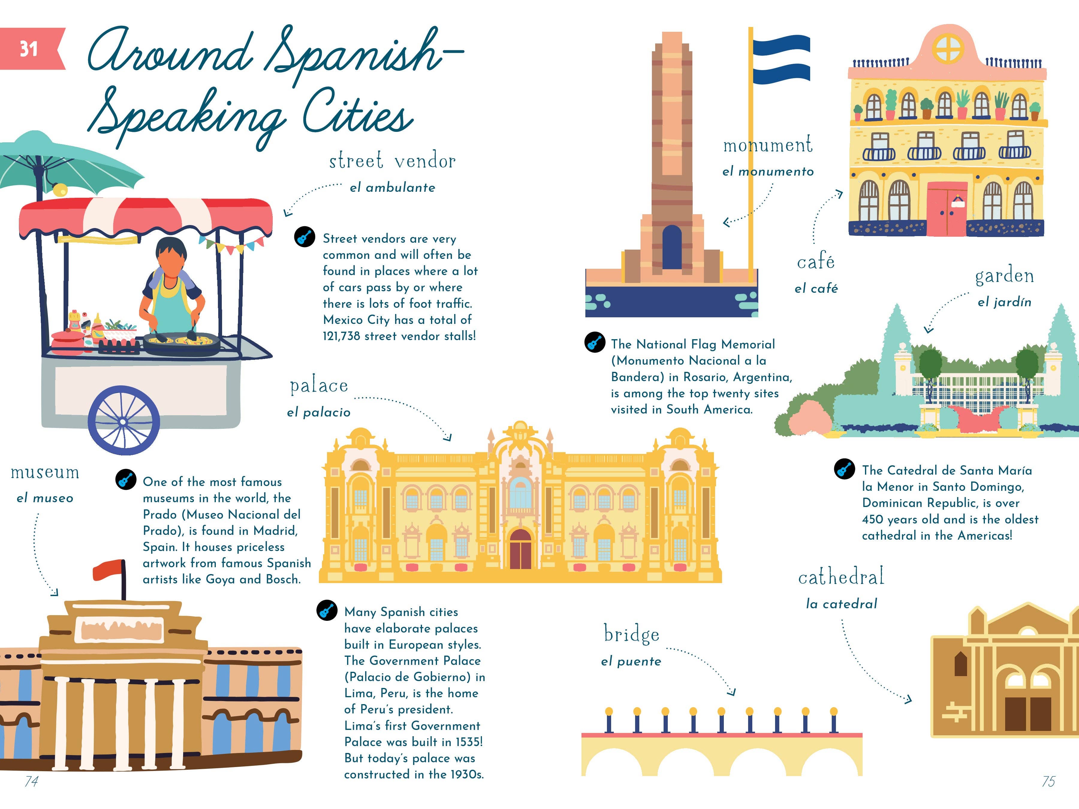 Bushel & Peck Books - Wholesale Language & Linguistics Book - My First Book of Spanish9