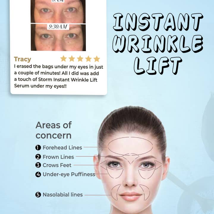 Best Clean Beauty - Wholesale Anti-Aging Moisturizer - DermOne Skincare Renew Lift Instant Wrinkle/Bag Eraser .5oz1