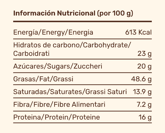 NATS - Wholesale Nut Butter - HAZELNUT & CHOCOLATE CREAM 150ML3