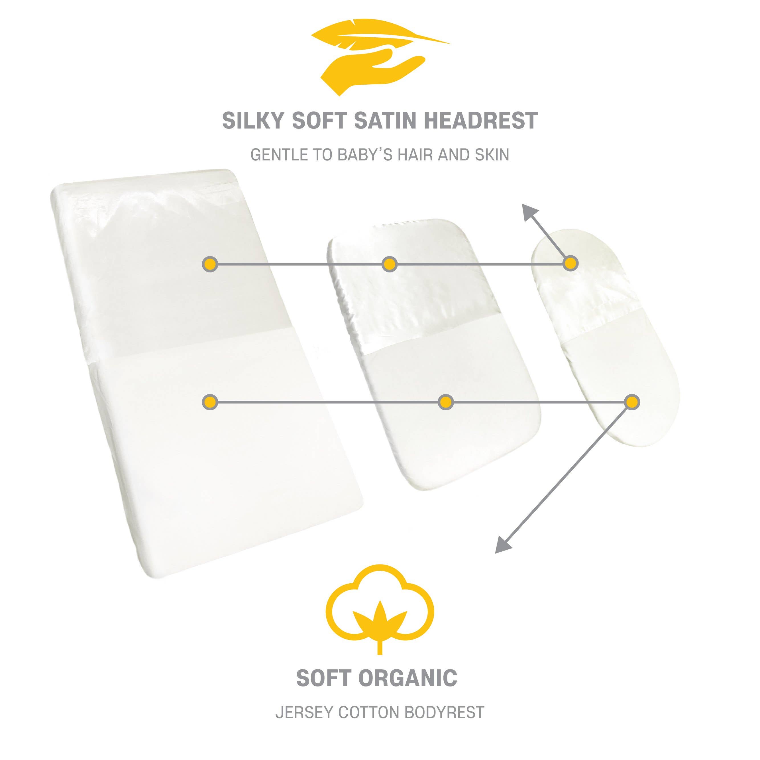 Tim & Tam - Vente Drap pour berceau/lit pour bébé - Drap-housse Mane en satin et jersey de coton biologique2