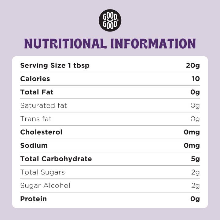 GOOD GOOD - Wholesale Jam/Jelly - Fig Jam2