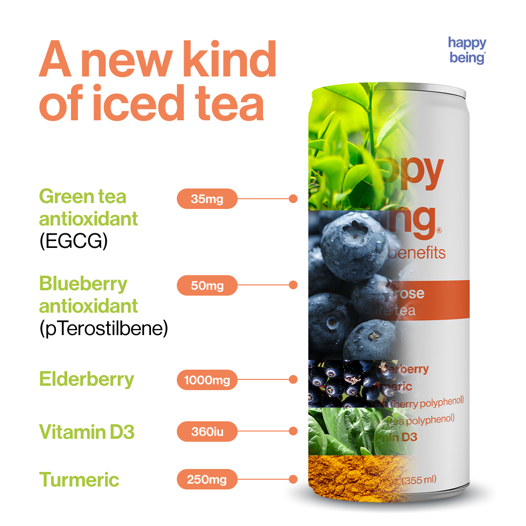 Happy Being - Wholesale Iced Tea - 16 Pack Peach4