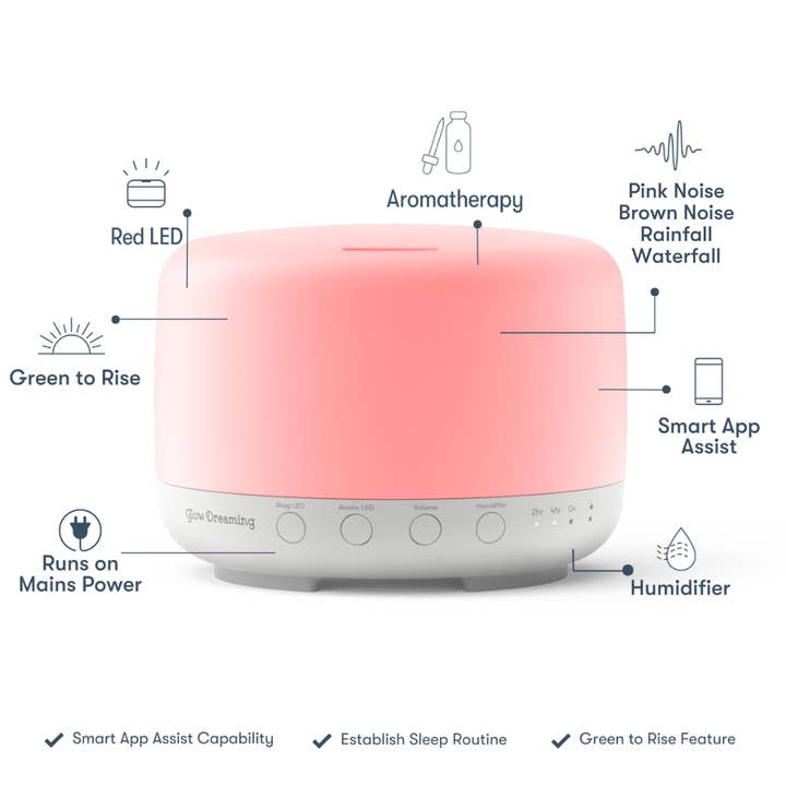 Glow Dreaming - Wholesale Night Light - Kids & Baby - Glow Sleep Easy Unit ANZ