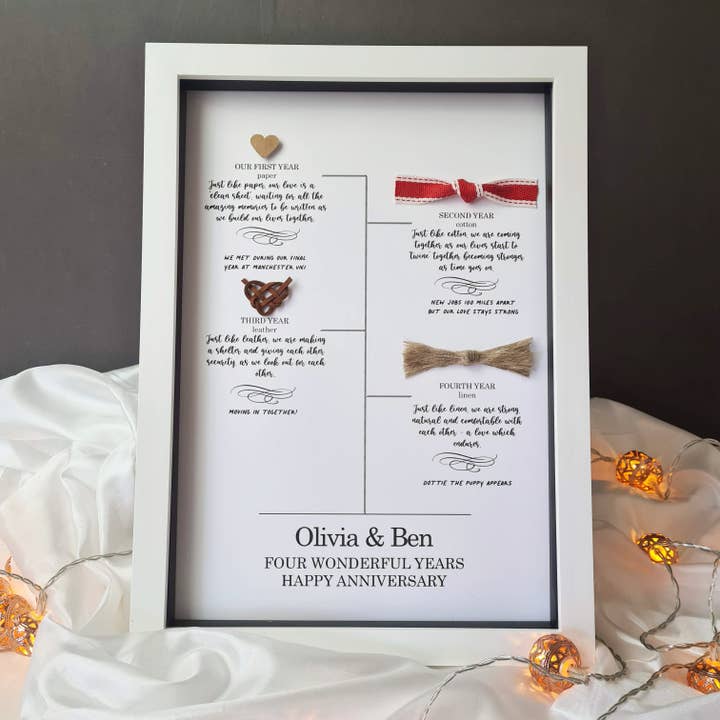 Galleria di cuori personalizzata per il quarto anniversario per la vendita all'ingrosso da parte di Afewhometruths