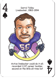 Midwest Novelty / Parody Productions – Engroshandel Spillekort – Buffalo fodboldhelte spillekort til regningsfans3